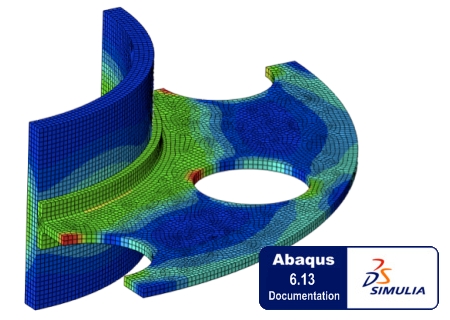 where to install abaqus plugins 6.13